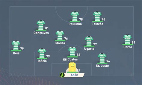 Amorim: o sistema tático do Sporting e o jeito que teria dado (ou .